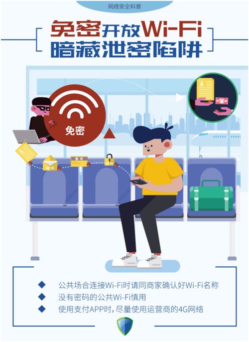 今天你網(wǎng)絡(luò)安全了嗎？——淺談信息網(wǎng)絡(luò)經(jīng)營動漫產(chǎn)品的法律邊界與風險防范