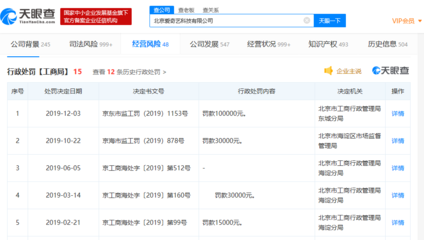愛奇藝因擅自發(fā)布未審核動漫廣告被罰10萬元，平臺合規(guī)監(jiān)管再引關(guān)注